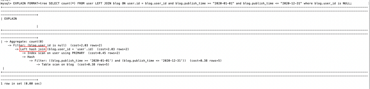 MySQL 那些常见的错误设计规范